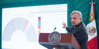 AMLO Mañanera