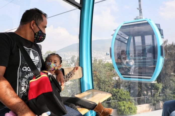 Cablebús CDMX
