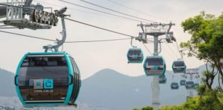 CDMX Cablebús