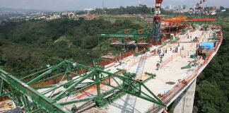 AMLO Infraestructura