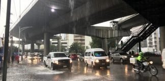 Lluvia, Encharcamientos