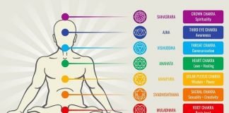 Qué es el Reiki y para qué sirve