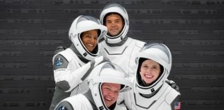 Detalles e importancia de la primera misión espacial de SpaceX con civiles SpaceX vuelos