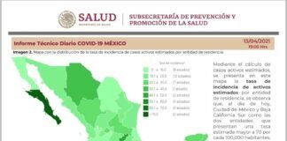 Se reportan 43 muertes a causa del SARS-CoV-2 y 749 nuevos contagios