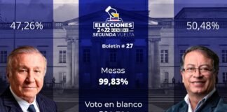 Gustavo Petro es el nuevo presidente electo de Colombia