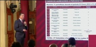 Avanza investigación por el asesinato del periodista Ernesto Méndez: SSPC