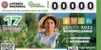 Lotería Nacional dedica sorteo superior al Censo Agropecuario 2022