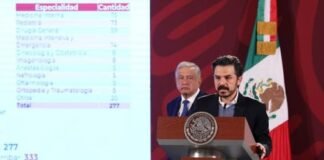 Refuerzan 277 médicos especialistas de Cuba la atención Médica en 7 estados