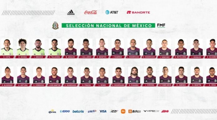 La lista de 55 jugadores del Tata Martino para el Mundial de Qatar 2022