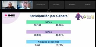 consulta juvenil hidalgo