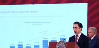 Banobras ha destinado 234 mil 624 mdp a proyectos prioritarios de la 4T
