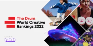 ¿Qué temas abordó la publicidad según el World Creative Ranking 2022?