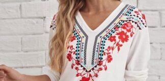 México va contra empresa Shein por apropiación cultural de prendas de pueblo nahua