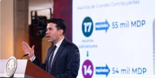 Acusa Gobierno Federal a la SCJN de «entorpecer» asuntos de defraudación fiscal