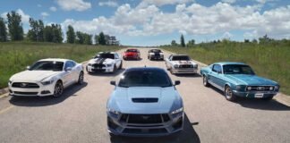 Exposición de Mustangs en Pachuca ¡No te lo pierdas!