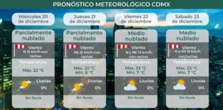 Frente frío 19 llega a la CDMX con tormenta invernal