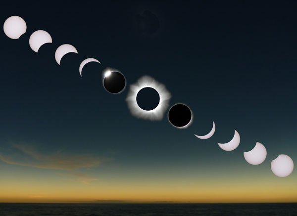 solar-eclipse-stages