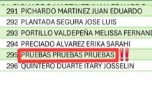 Errores y duplicidades marcan listado de aspirantes judiciales