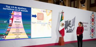 “Hay un plan para incrementar el turismo en los distintos sectores»: Sheinbaum
