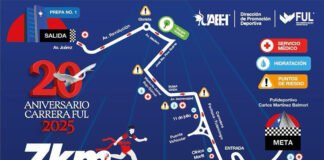 Ruta oficial de la Carrera Atlética Internacional FUL 2025