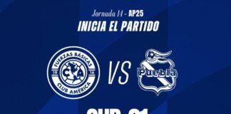América recibe al Puebla en el inicio de la doble jornada del Apertura 2025