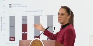 México cumplirá con el Tratado de Aguas, afirma Sheinbaum