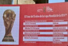 El Tour del Trofeo de la Copa Mundial de la FIFA 2026 llega en febrero a México