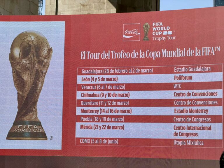 El Tour del Trofeo de la Copa Mundial de la FIFA 2026 llega en febrero ...