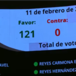 Senado aprueba en lo general reducción de la jornada laboral