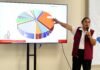 Promueven cultura ambiental entre servidores públicos de Tulancingo