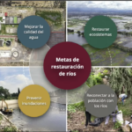 Anuncian inversión para sanear los ríos Tula, Atoyac y Lerma-Santiago