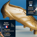Bota de Oro del Mundial 2026; Mbappé mantiene ventaja en la carrera