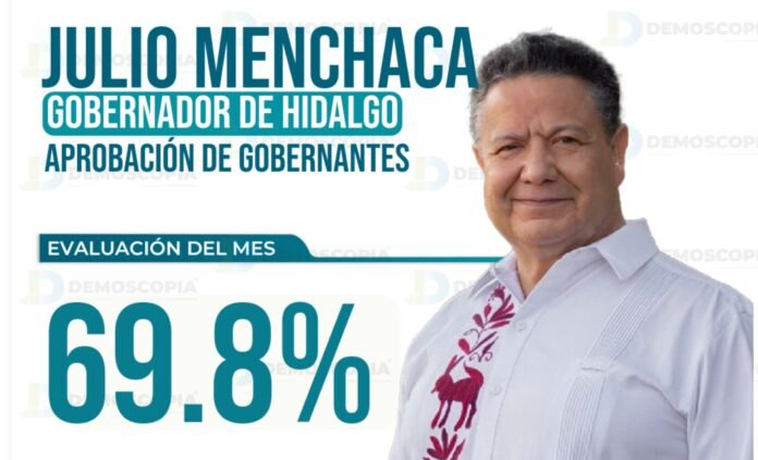 aprobación de gobernadores en junio